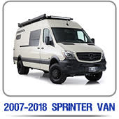 07-18 Sprinter Van Rear Door Panels